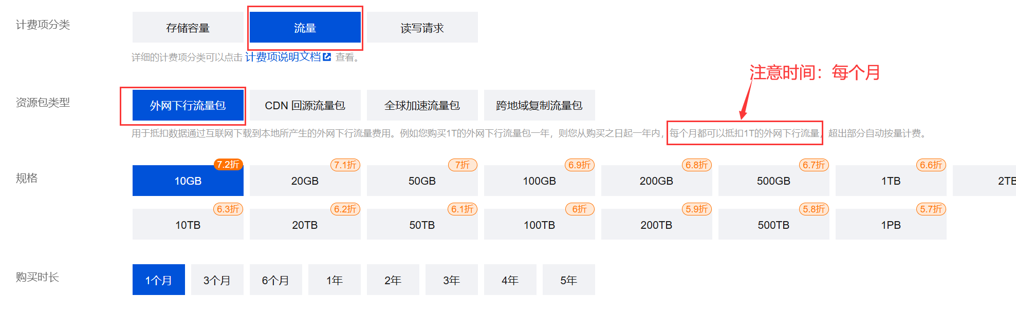 公网下行流量包
