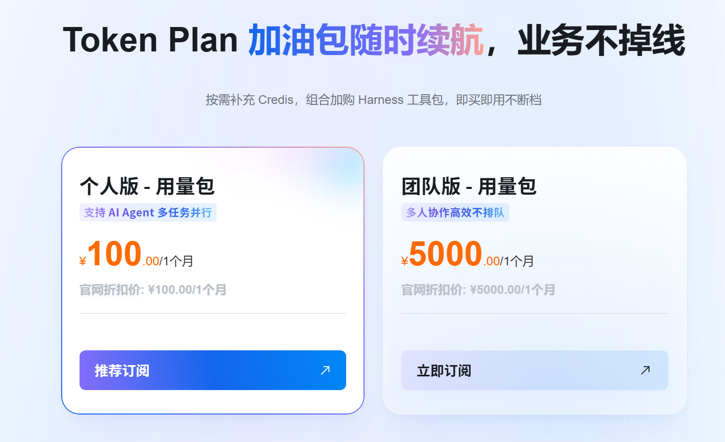 个人版与团队版用量包