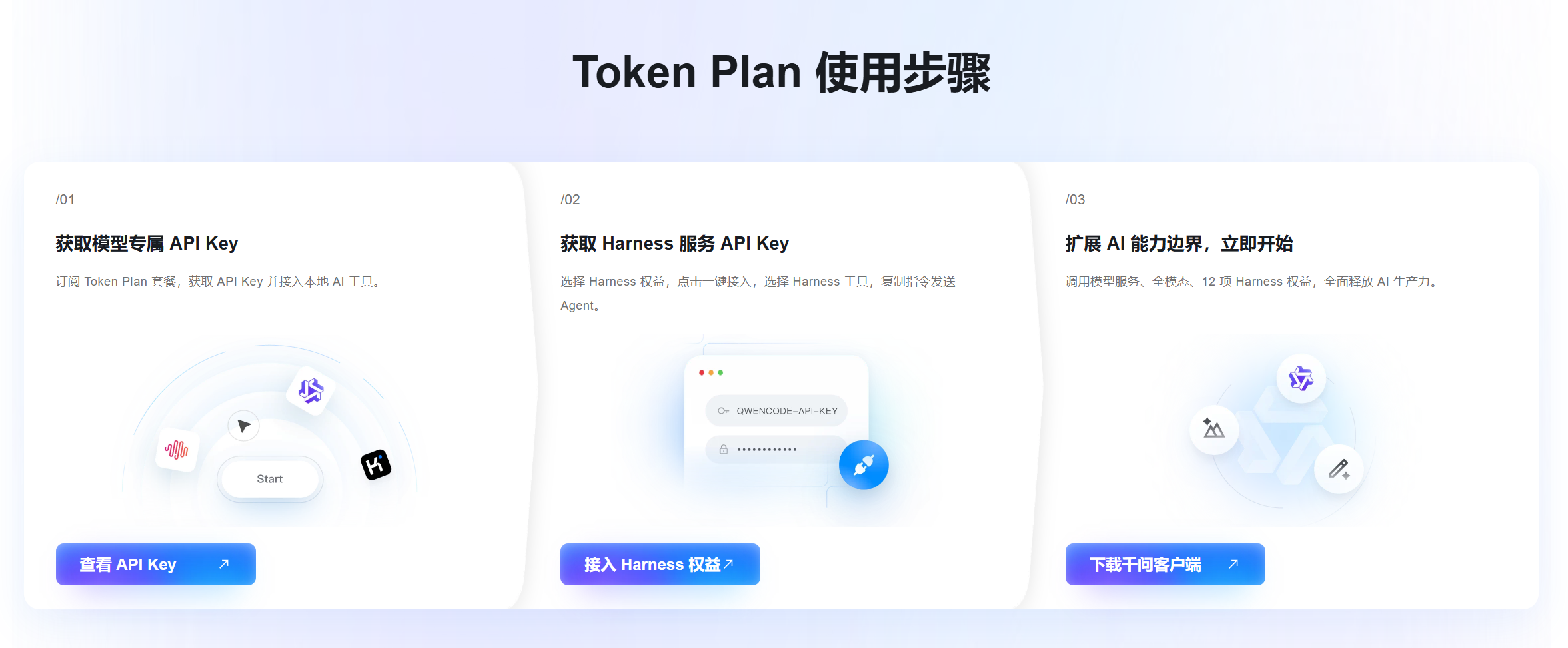 Token Plan 接入三步骤