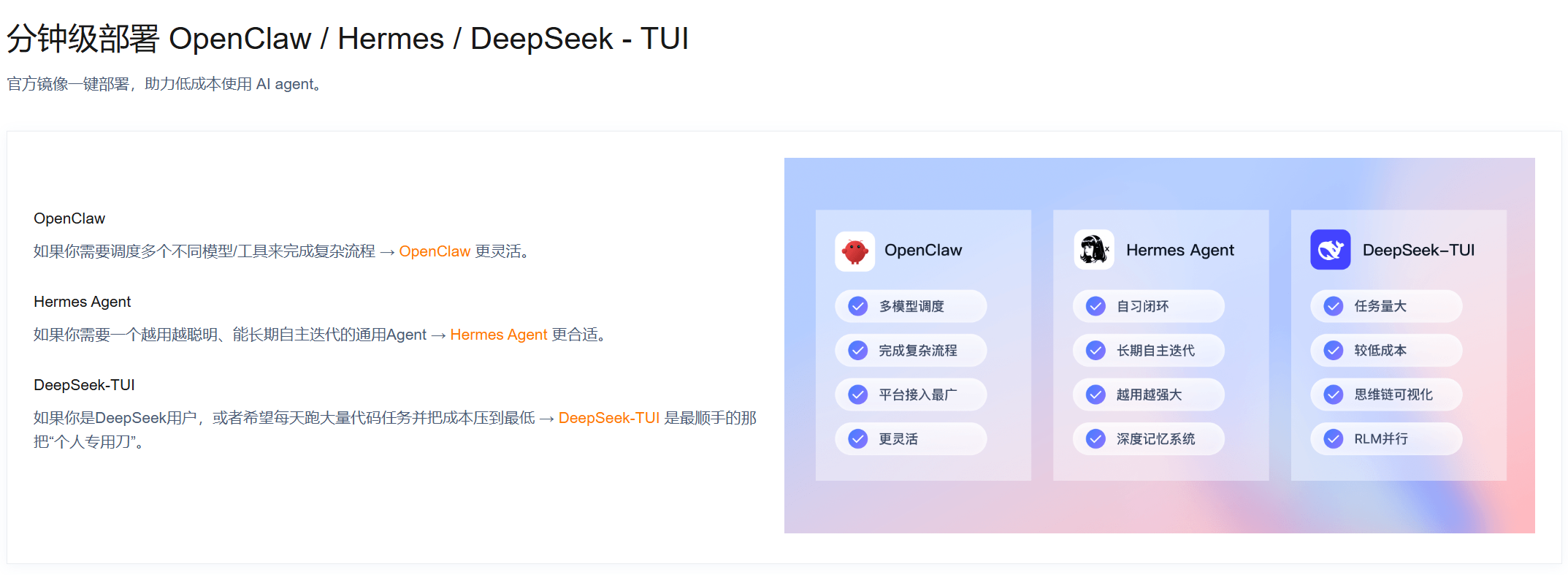 AI Agent:分钟级部署三种镜像