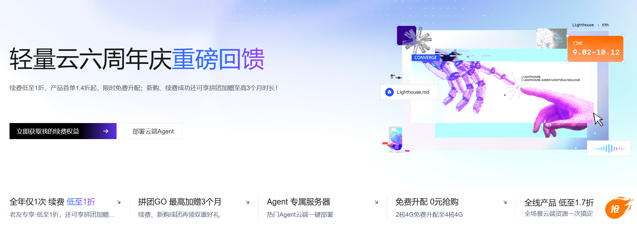 轻量云六周年庆重磅回馈
